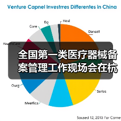 全国第一类医疗器械备案管理工作现场会在杭州召开(图1) 全国第一类医疗器械备案管理工作现场会在杭州召开(图1)