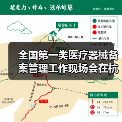 全国第一类医疗器械备案管理工作现场会在杭州召开(图2) 全国第一类医疗器械备案管理工作现场会在杭州召开(图2)