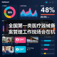 全国第一类医疗器械备案管理工作现场会在杭州召开(图1) 全国第一类医疗器械备案管理工作现场会在杭州召开(图1)