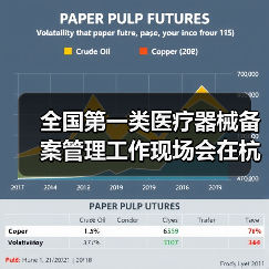 全国第一类医疗器械备案管理工作现场会在杭州召开（图3）