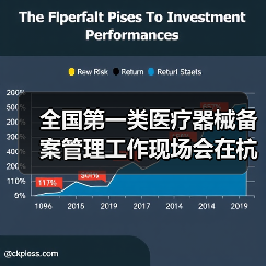 全国第一类医疗器械备案管理工作现场会在杭州召开(图1) 全国第一类医疗器械备案管理工作现场会在杭州召开(图1)