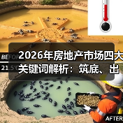 2026年房地产市场四大关键词解析：筑底、出清、分化、转型如何影响行业未来？（图4）