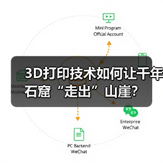 3D打印技术如何让千年石窟“走出”山崖？（图4）