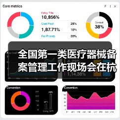 全国第一类医疗器械备案管理工作现场会在杭州召开(图2) 全国第一类医疗器械备案管理工作现场会在杭州召开(图2)