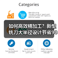 如何高效精加工？新型铣刀大半径设计节省90%时间（图1）